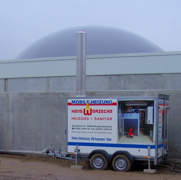 biogas